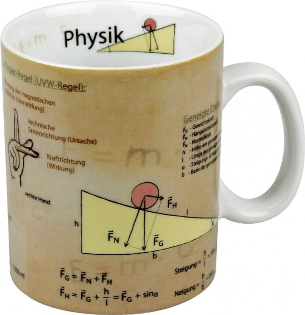 Könitz Mug 0,49 ml Biologie