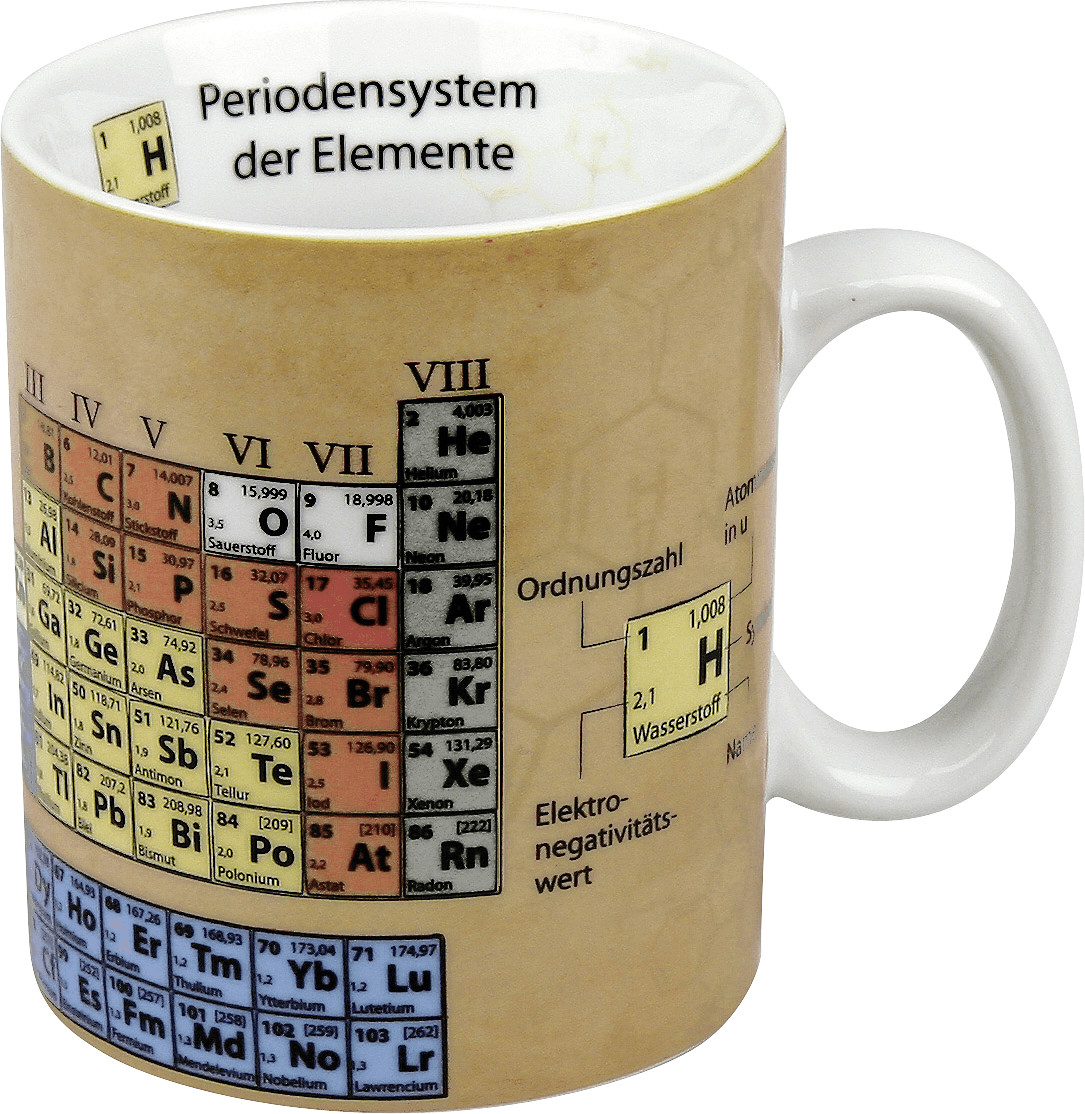 Könitz Mug 0,49 ml Chemie