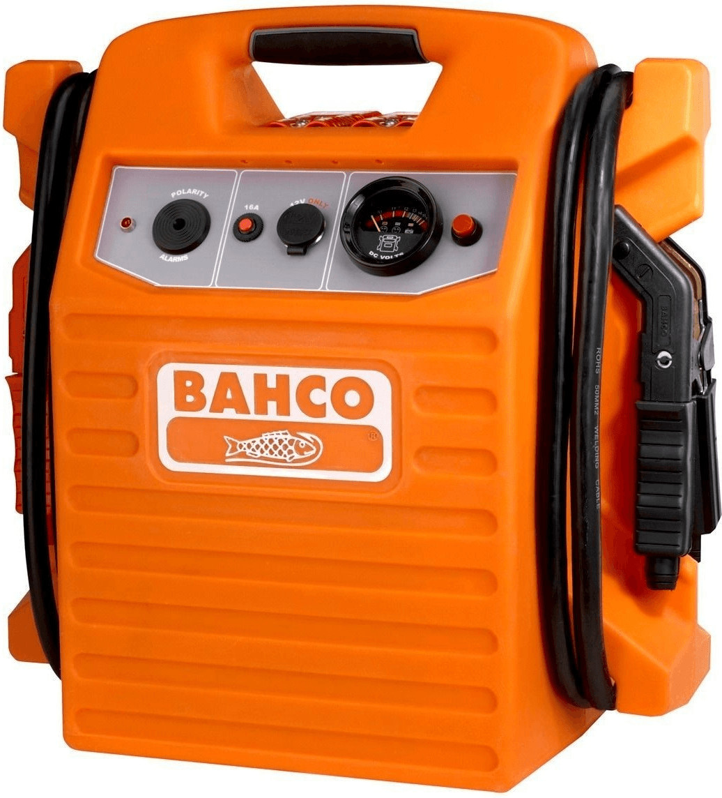 Bahco BBA1224-1700