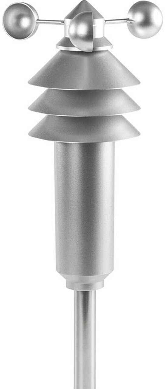 Homematic IP HmIP-SWO-B
