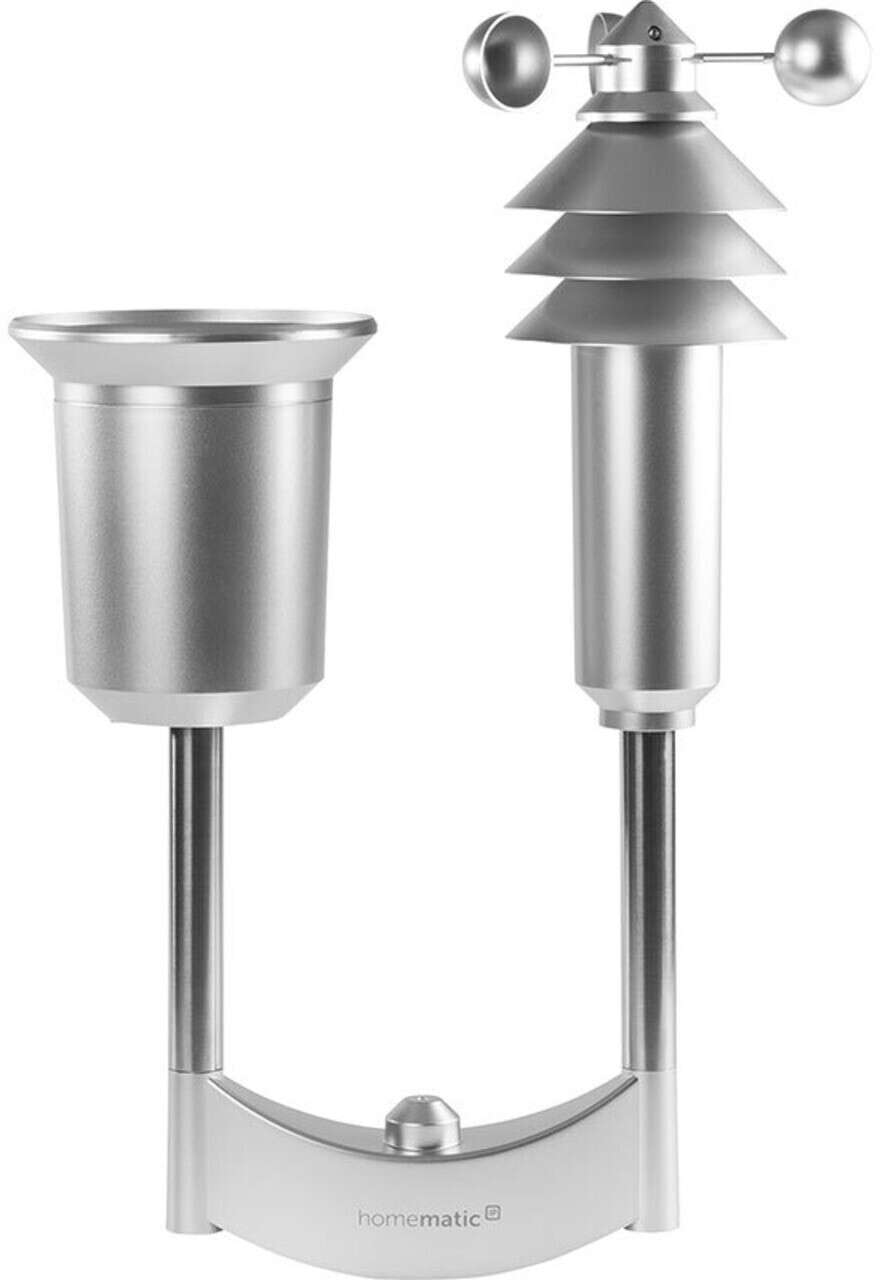 Homematic IP HmIP-SWO-PL