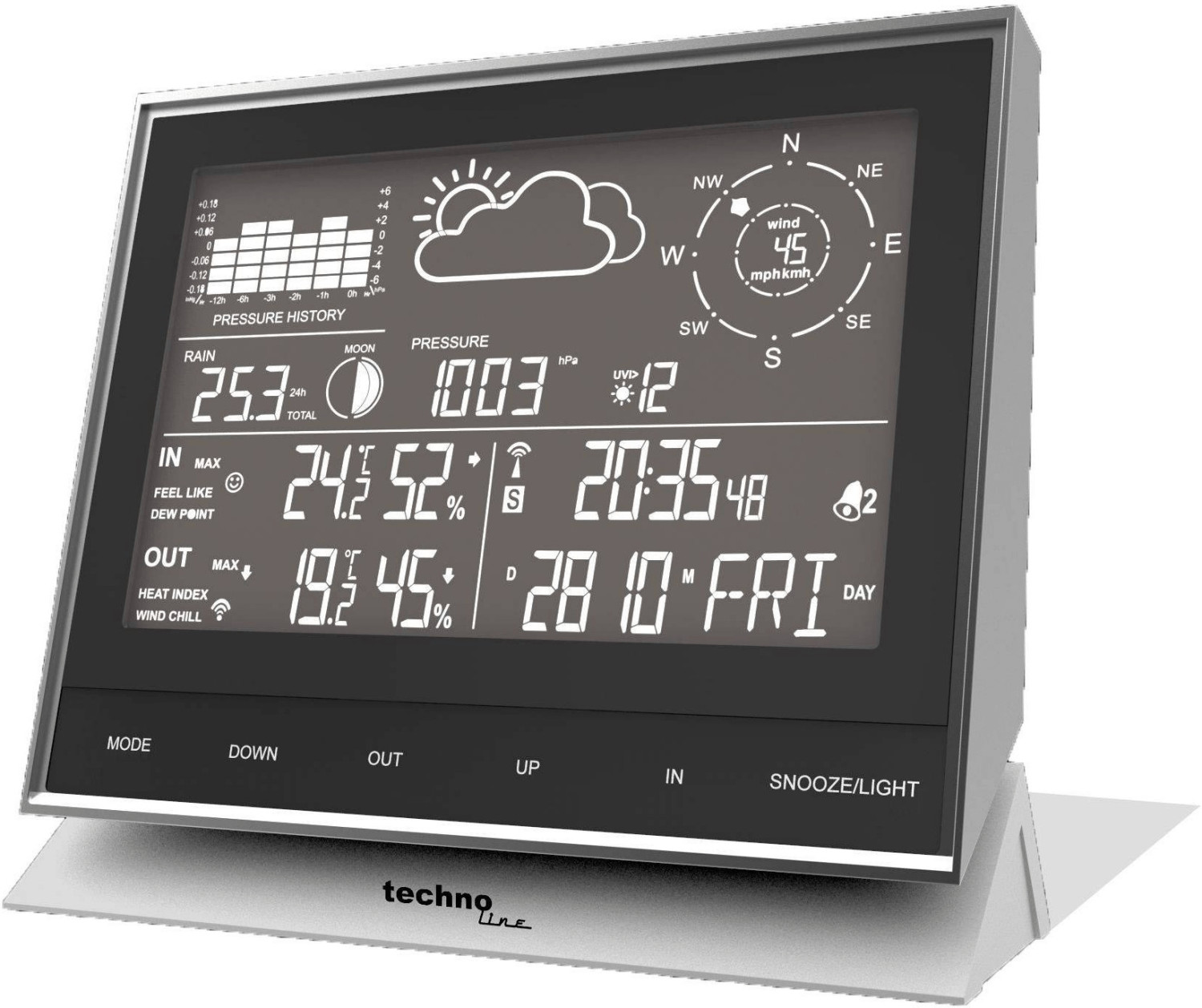 La Crosse Technology WS 1700