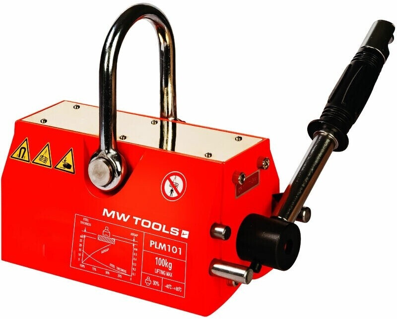 Unicraft PLM 101