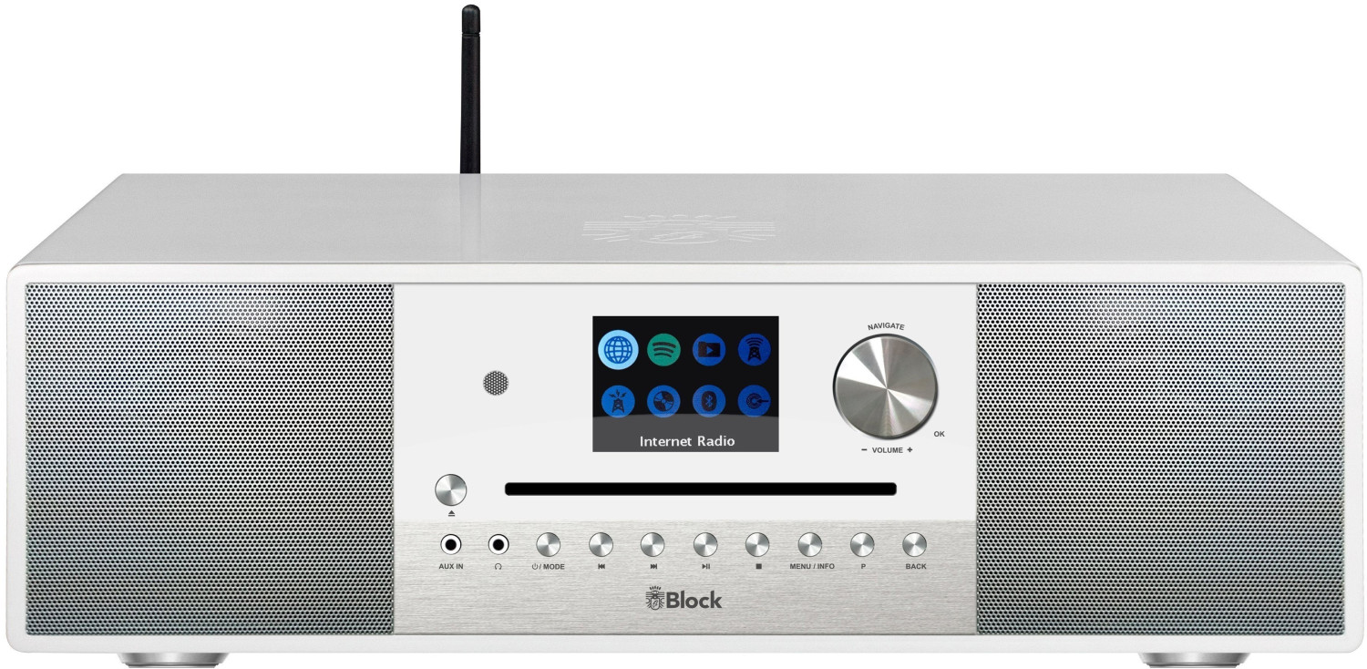 Block SR-200