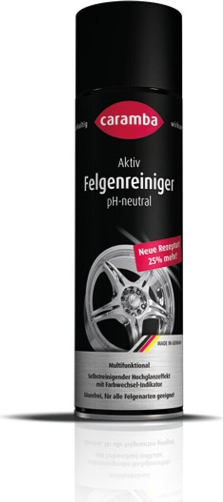 Caramba Aktiv wheel cleaner