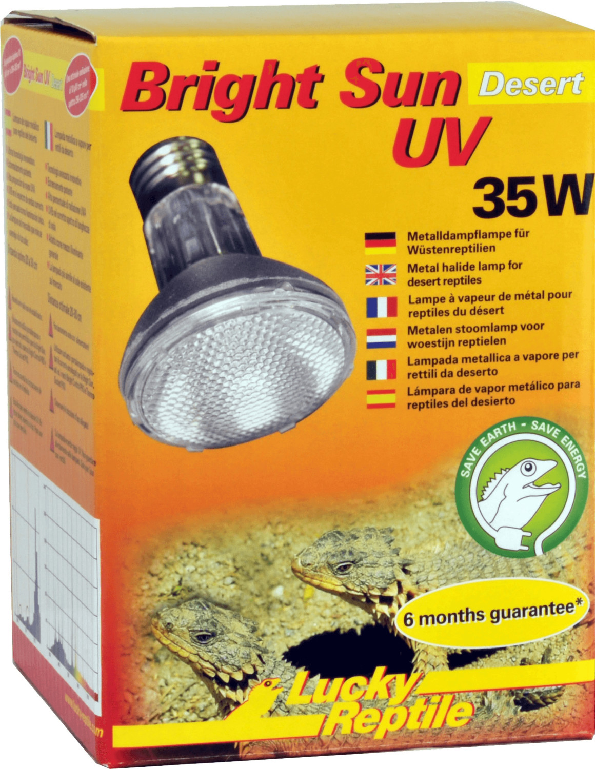 Lucky Reptile Bright Sun UV Desert Set