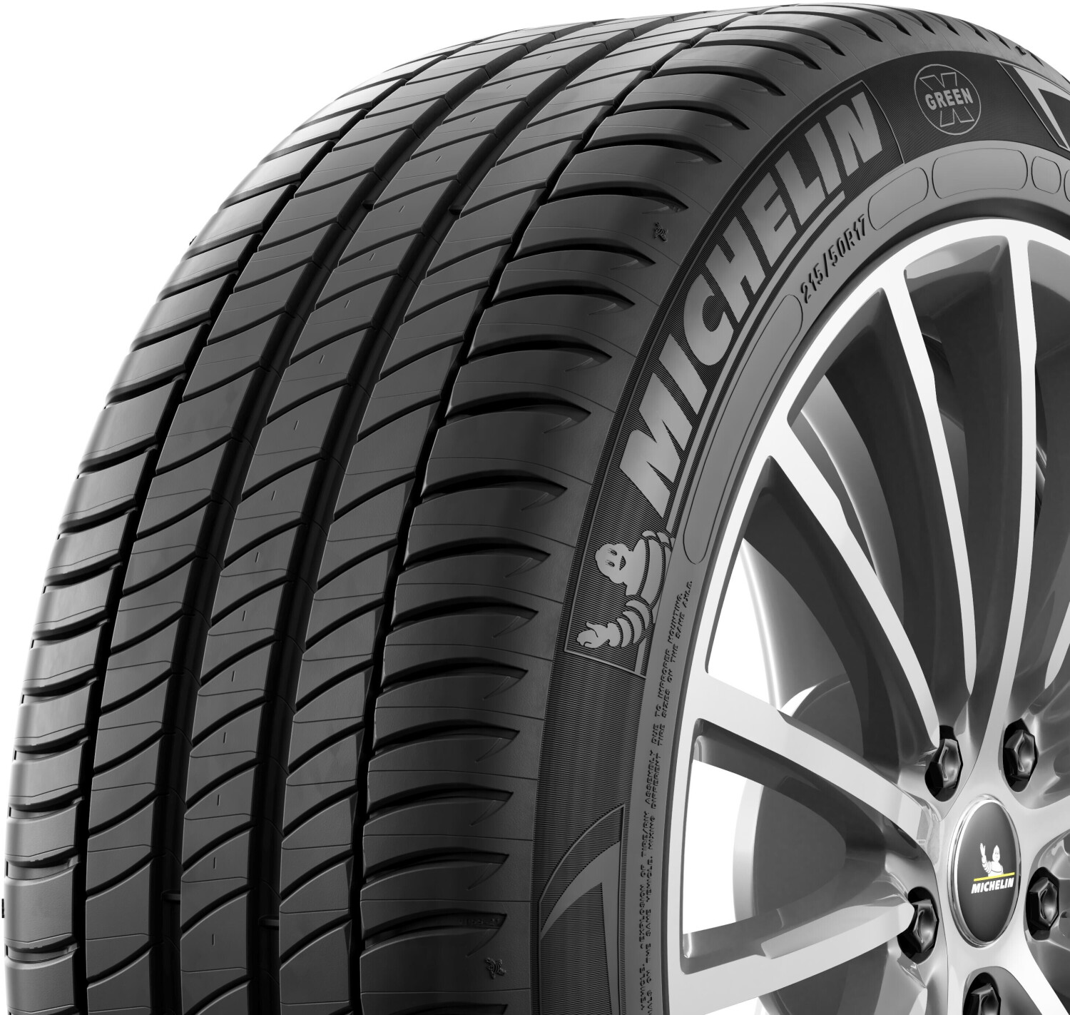 Ganzjahresreifen 215 55 R17 - dReferenz Blog