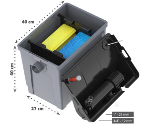 Heissner Teichfilter Set 3300 l/h ab 198,99 € Preisvergleich bei