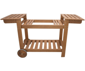 Simogas Chariot Pour Plancha Au Meilleur Prix Sur Idealo Fr