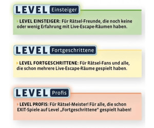 Level: Einsteiger Das mysteriöse Museum Esc Das Spiel EXIT KOSMOS 694227 