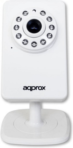 Approx APPIP03HDP2P