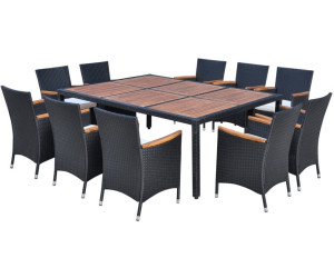 VidaXL Conjunto comedor exterior 200x150cm ratán negro desde 788,99 ... VidaXL Conjunto comedor exterior 200x150cm ratán negro desde 788,99 ...