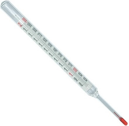 Inovalley Thermomètre confiseur 1531