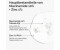 The Ordinary Niacinamide 10% + Zinc 1%