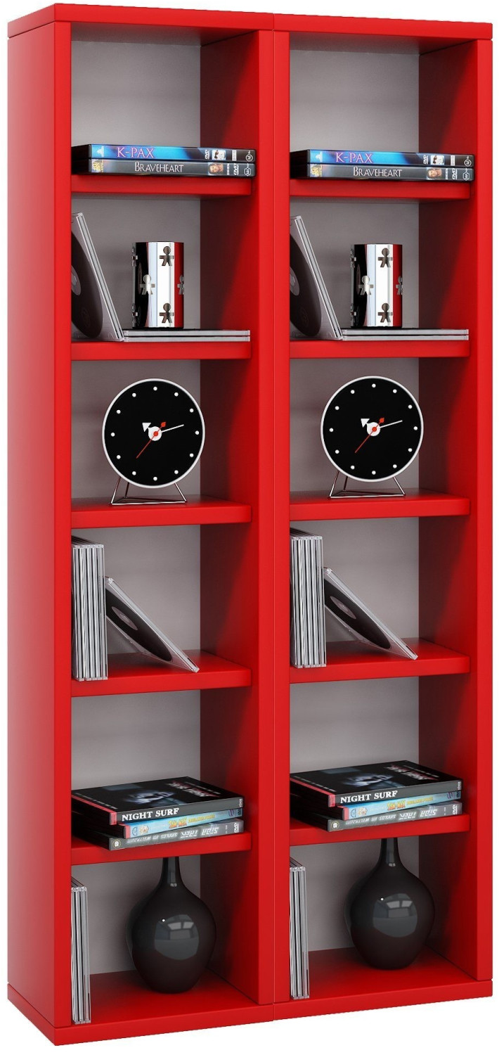 VCM Milano red