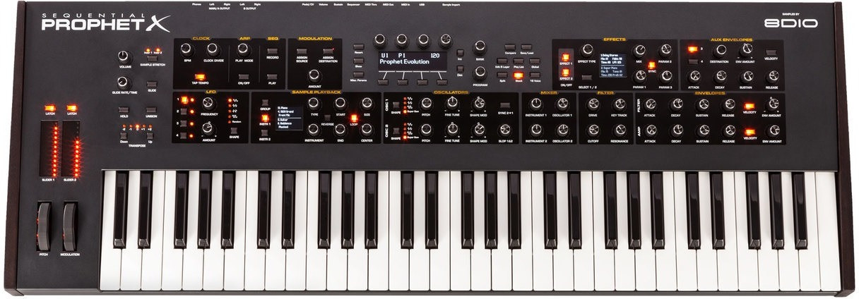 Sequential Prophet X