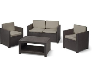 Allibert Monaco Lounge Set au meilleur prix sur idealo.fr Allibert Monaco Lounge Set au meilleur prix sur idealo.fr