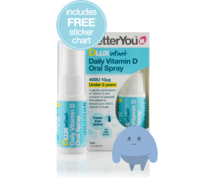 Buy Betteryou Dluxinfant Vitamin D Spray 15 Ml From 395