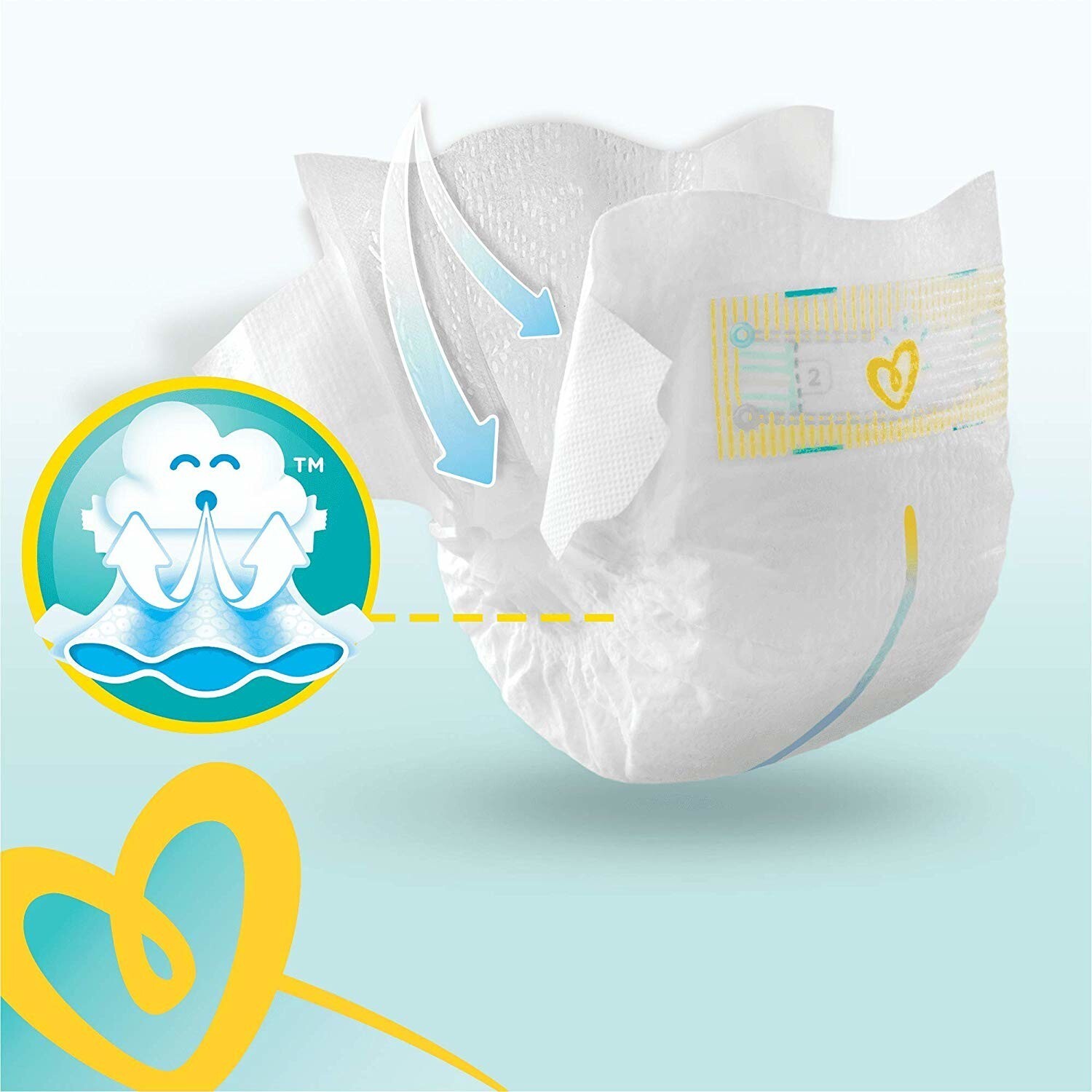 Pampers Premium Protection New Baby Gr. 2 (4-8 kg) 240 St ...