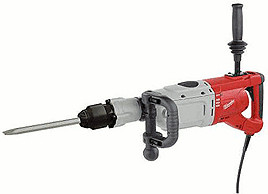 Milwaukee K 900 S