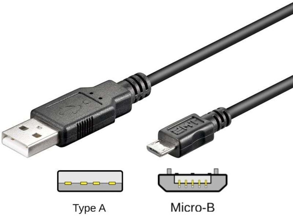 Goobay USB 2.0 Hi-Speed Kabel, Bild 3