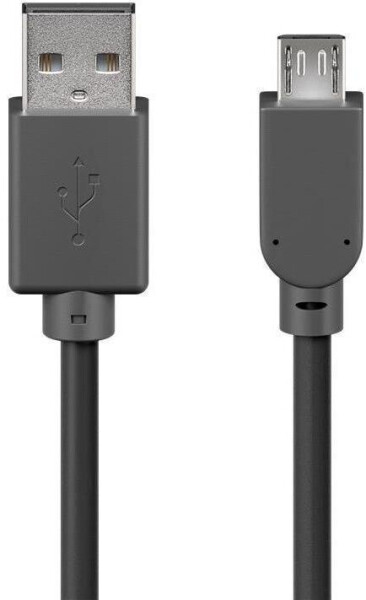 Goobay USB 2.0 Hi-Speed Kabel 5,0m, Bild 4