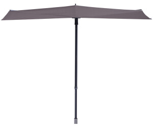 Wave parasol clearance