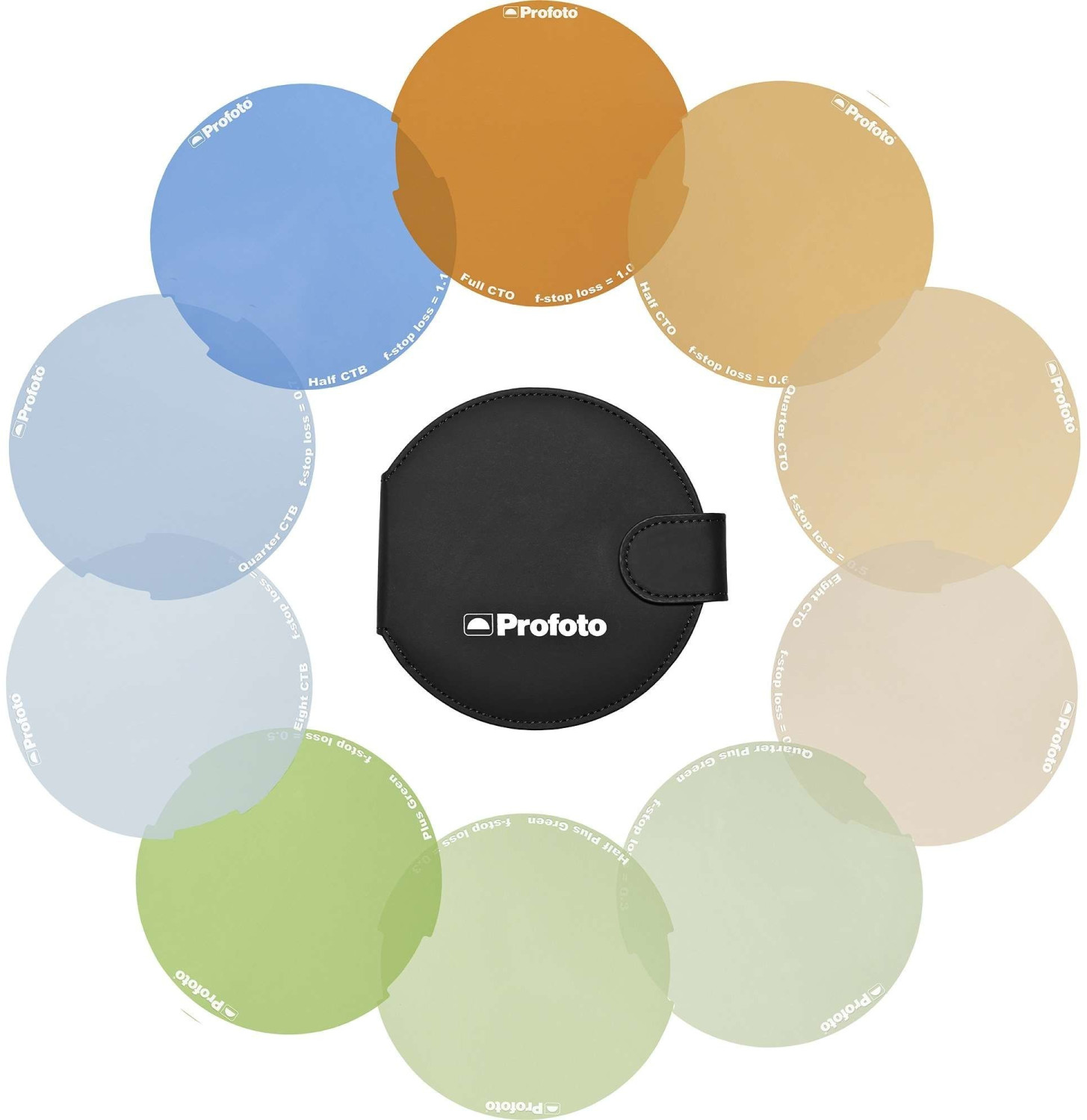 Profoto OCF Color Correction Gel Pack