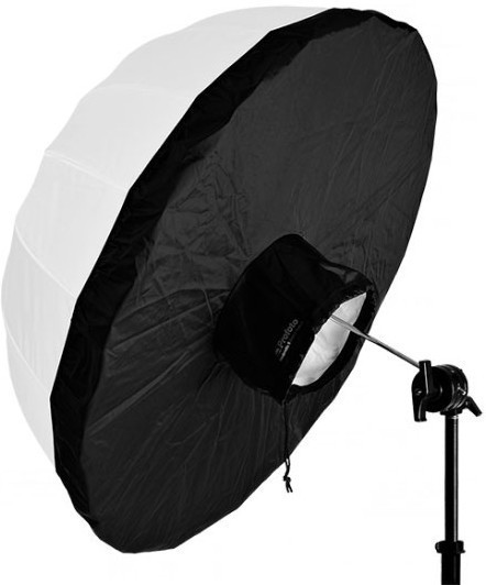 Profoto Umbrella M Backpanel