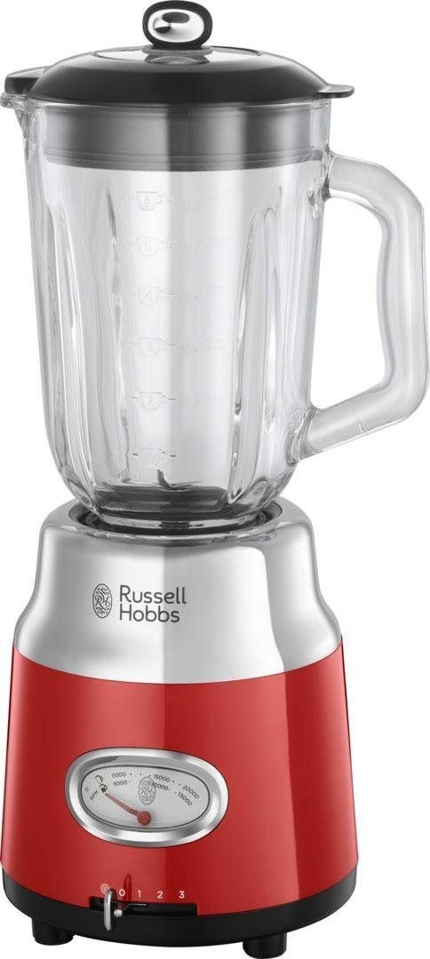 Russell Hobbs Retro Ribbon 25190-56