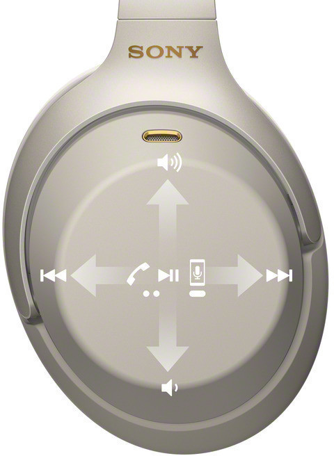 Wh1000xm3 idealo discount