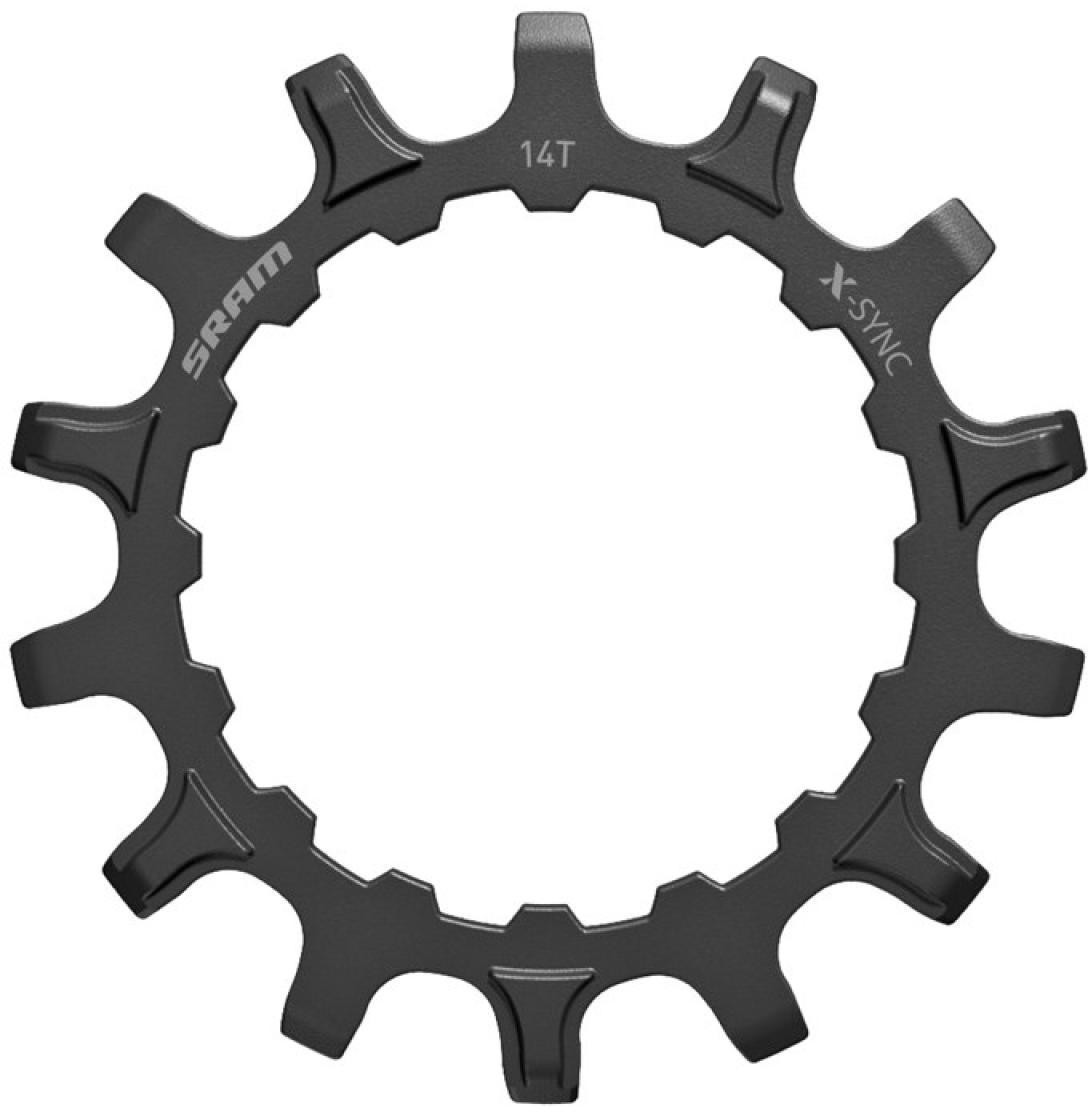 SRAM EX1 (Bosch) (14)
