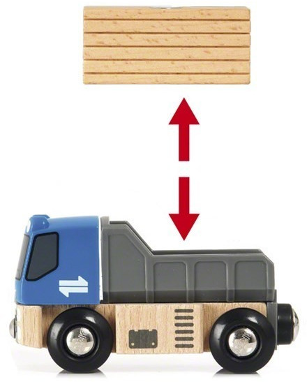 Mega Bloks - Cat - L'unité de transport d'engins