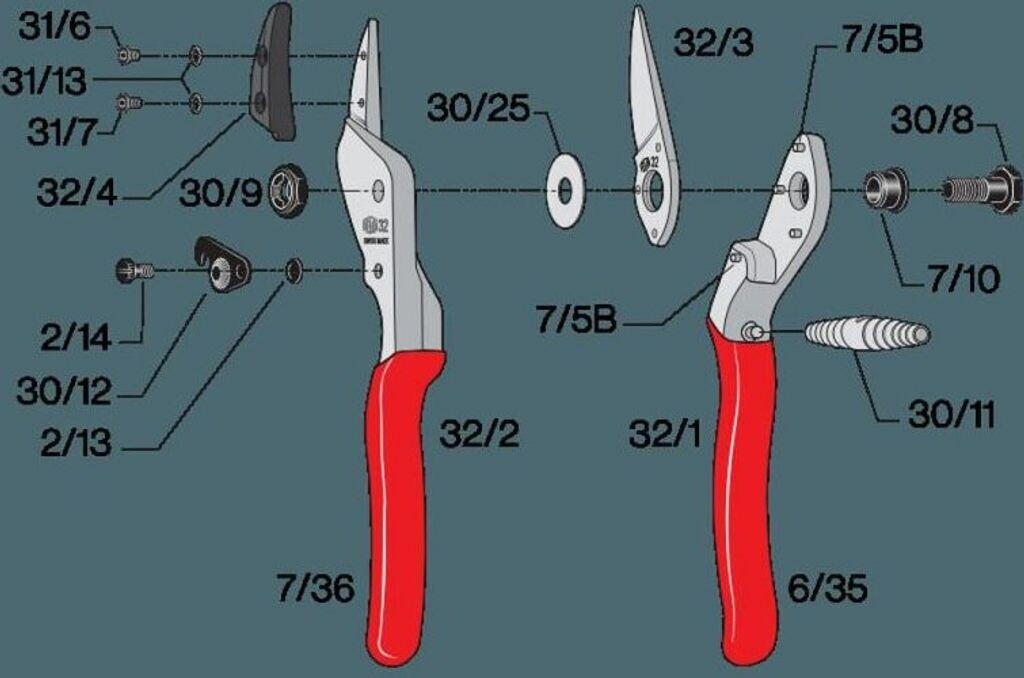 Felco Felco F32 - view 10