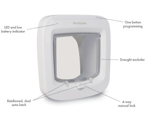 Staywell cat flap argos discount