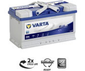 Autobatterie Varta Blue Dynamic E11 4 Ah günstig kaufen bei HC
