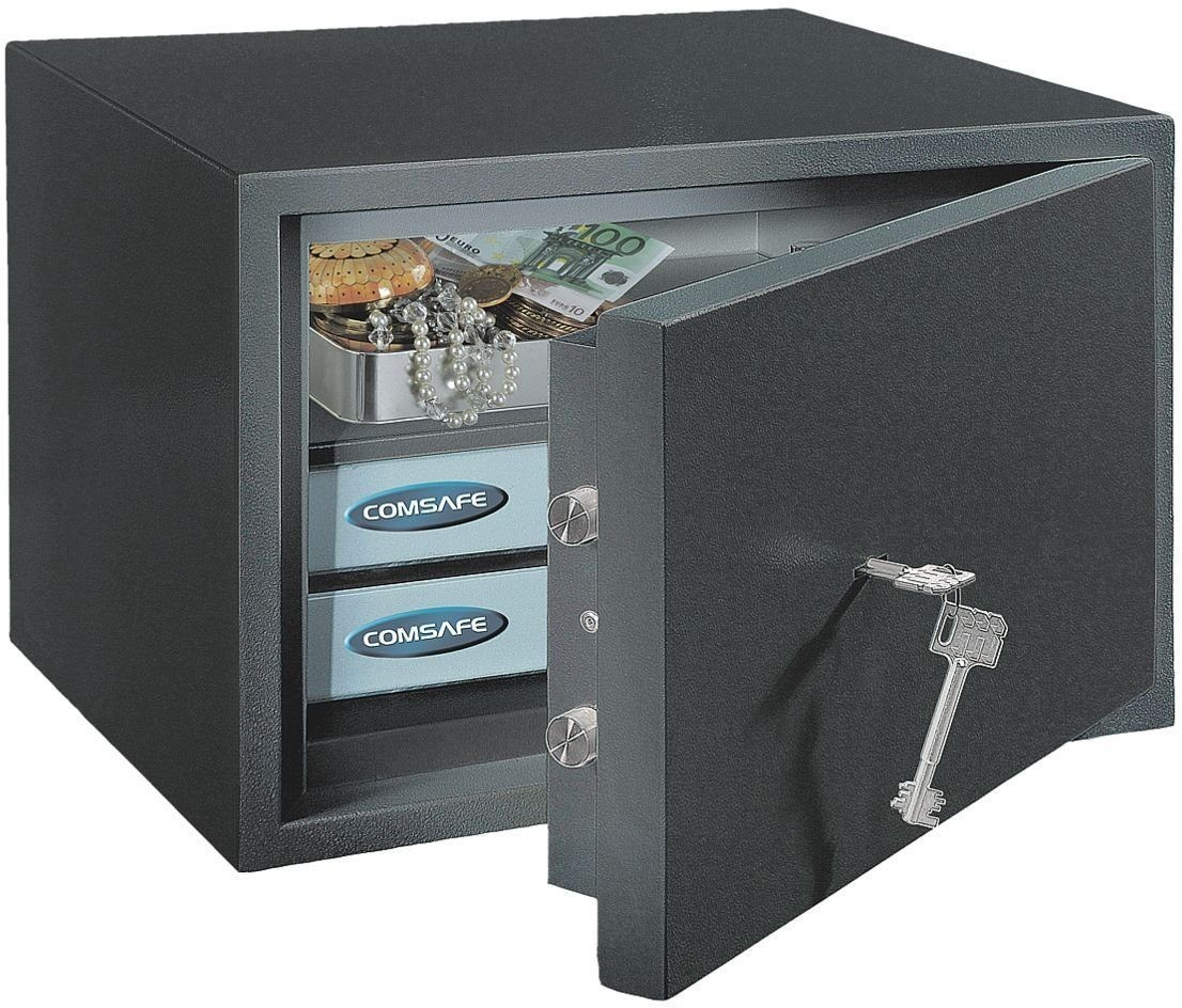 Rottner PowerSafe 300