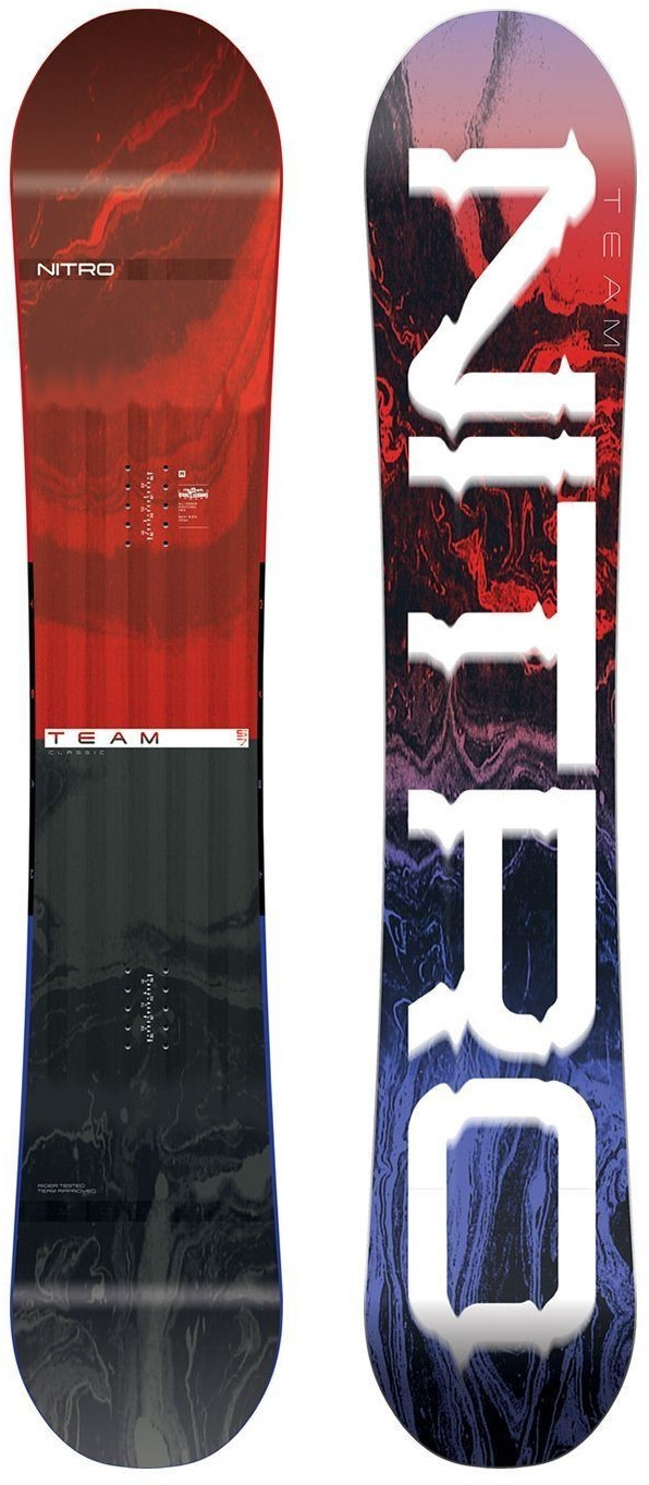 Nitro Gullwing Men (2019) red-blue