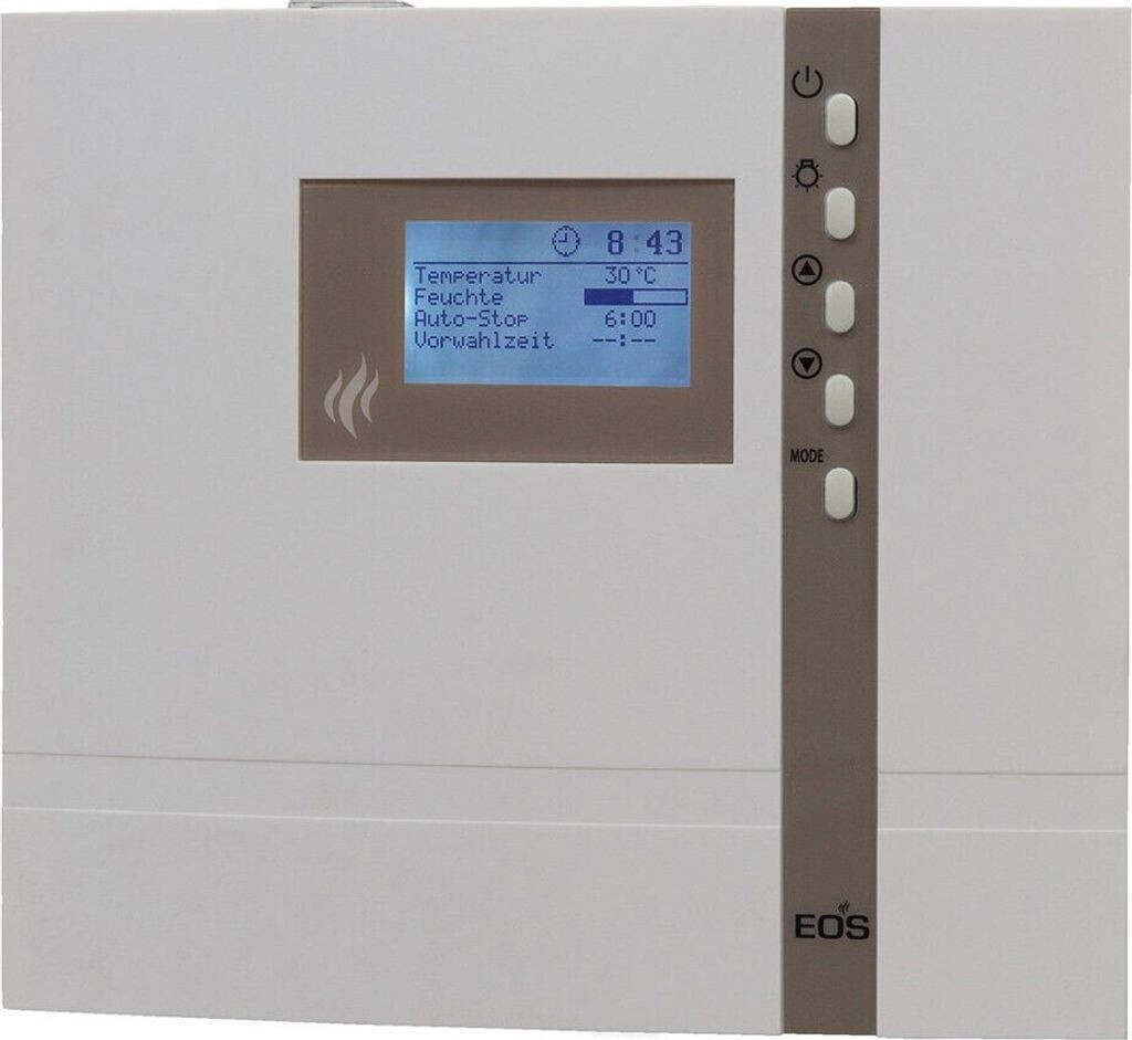EOS ECON D3