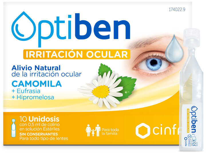 Optibén Eye Irritation