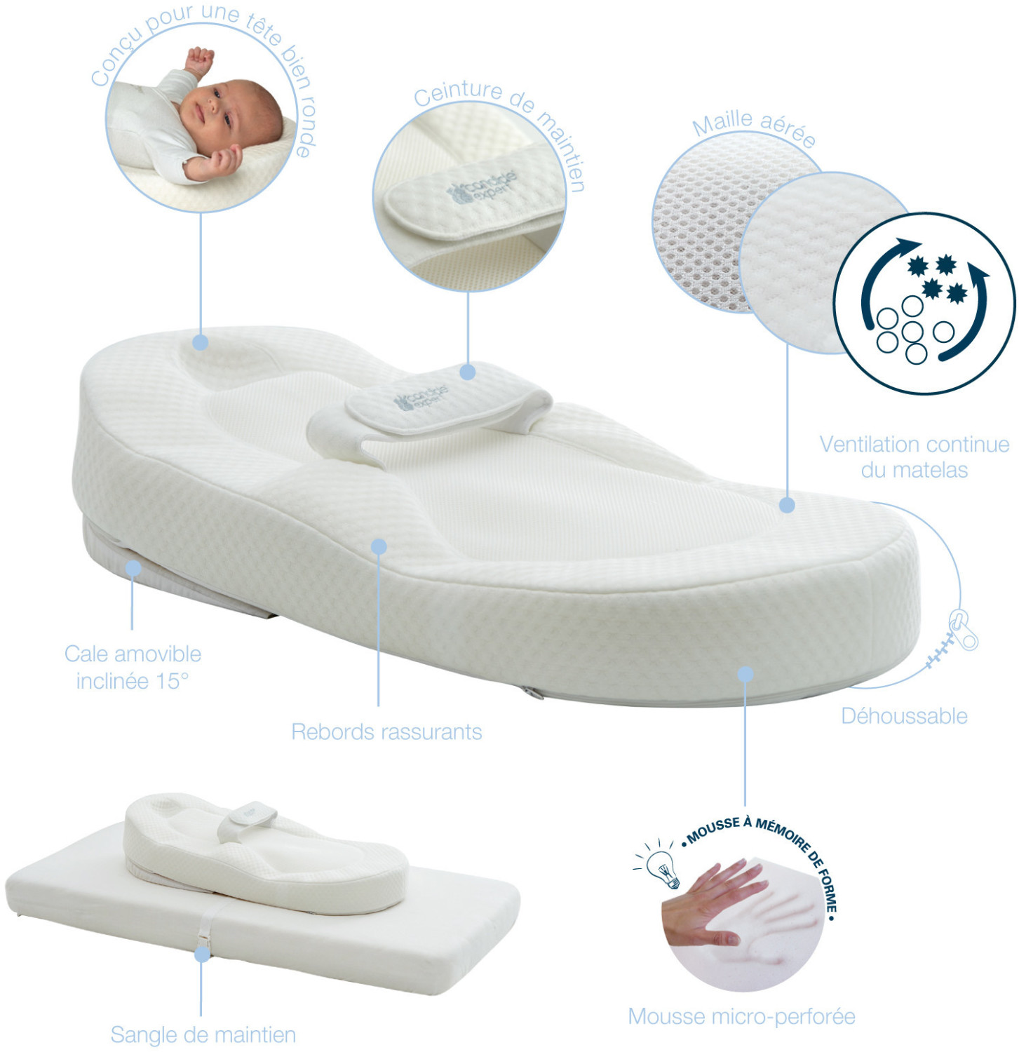 Candide Morpho one Air + (75 x 35 x 15 cm)