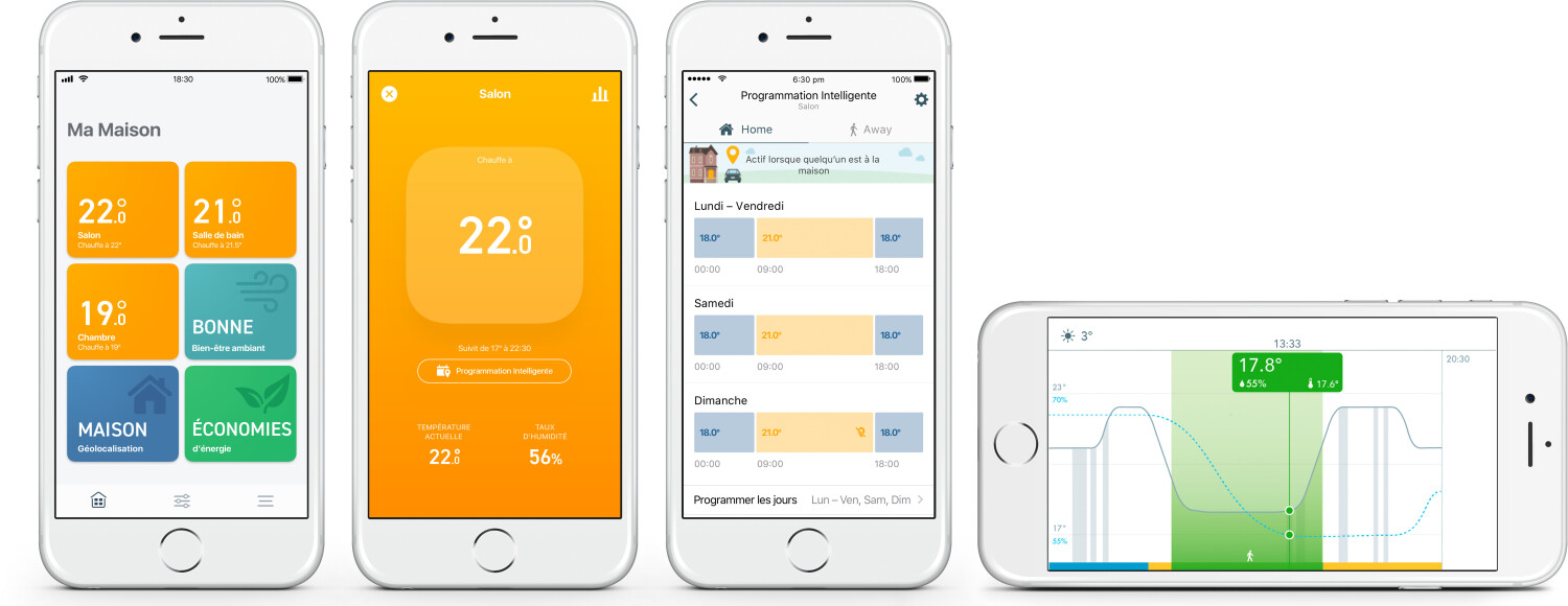 tado° Thermostat intelligent Kit de démarrage V3+ (incl. Bridge) au meilleur prix sur idealo.fr