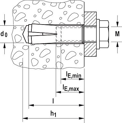 Fischer 48332