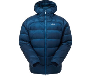 Neutrino pro hot sale