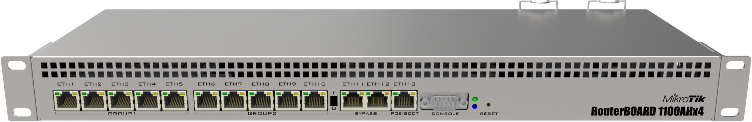 MikroTik RB1100AHx4