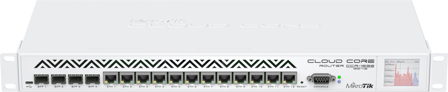 MikroTik CCR1036-12G-4S