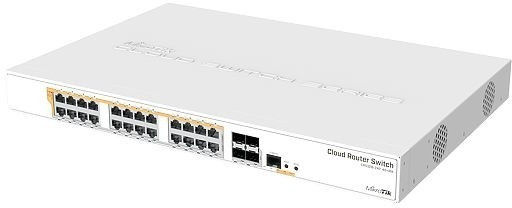 MikroTik 24-Port Gigabit PoE Switch (CRS328-24P-4S+RM)