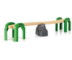 Geburtstagszug Idealo Geburtstagszug Idealo