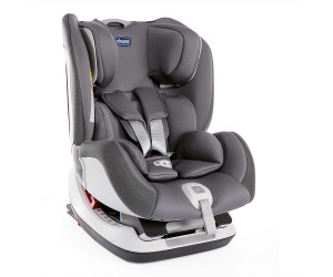 rodifix air protect cdiscount