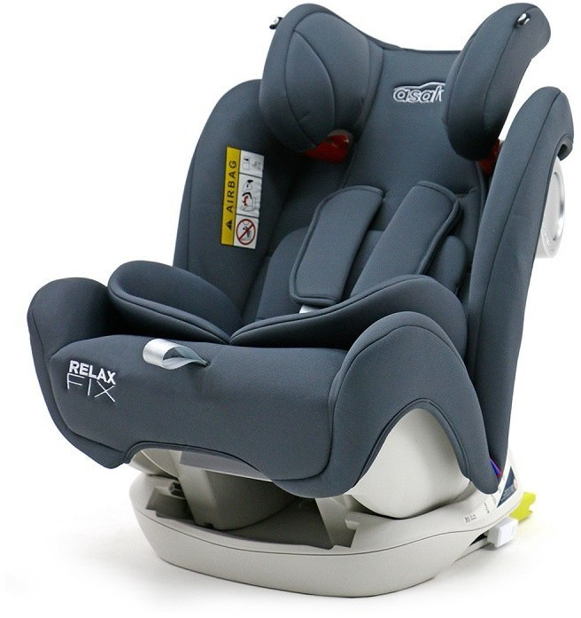 Asalvo Relax Fix